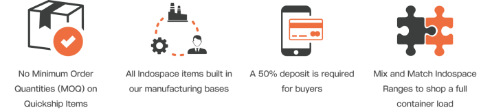 container program container program
